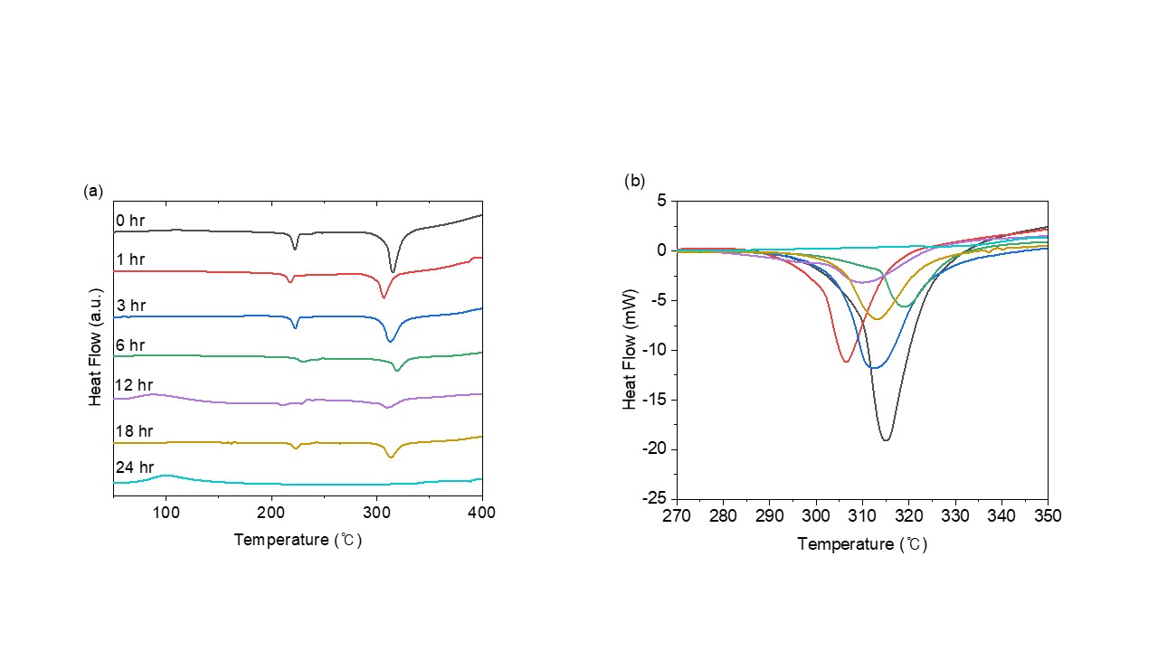 AST-2025-056_R3_Graphical Abstract_001.jpg